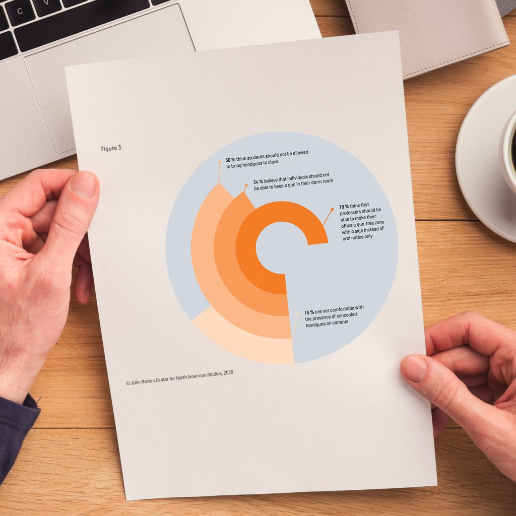 Infografiikka - Z-Factory
