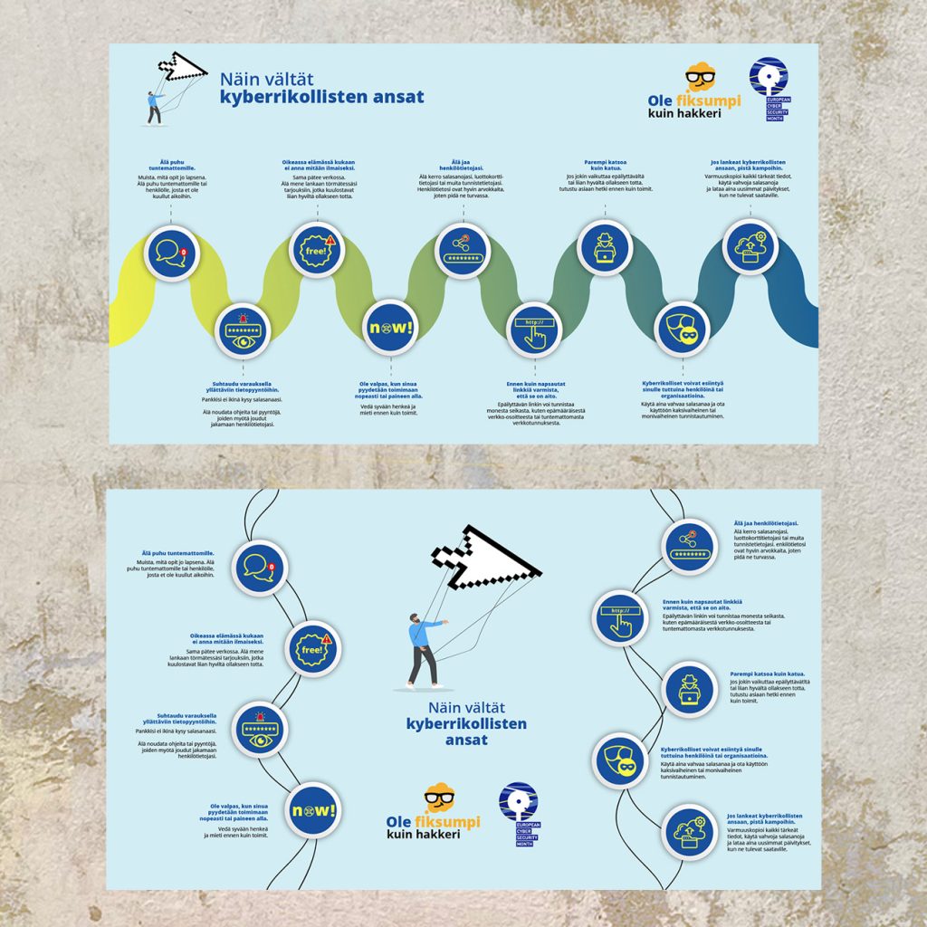 Kyber, Infografiikka