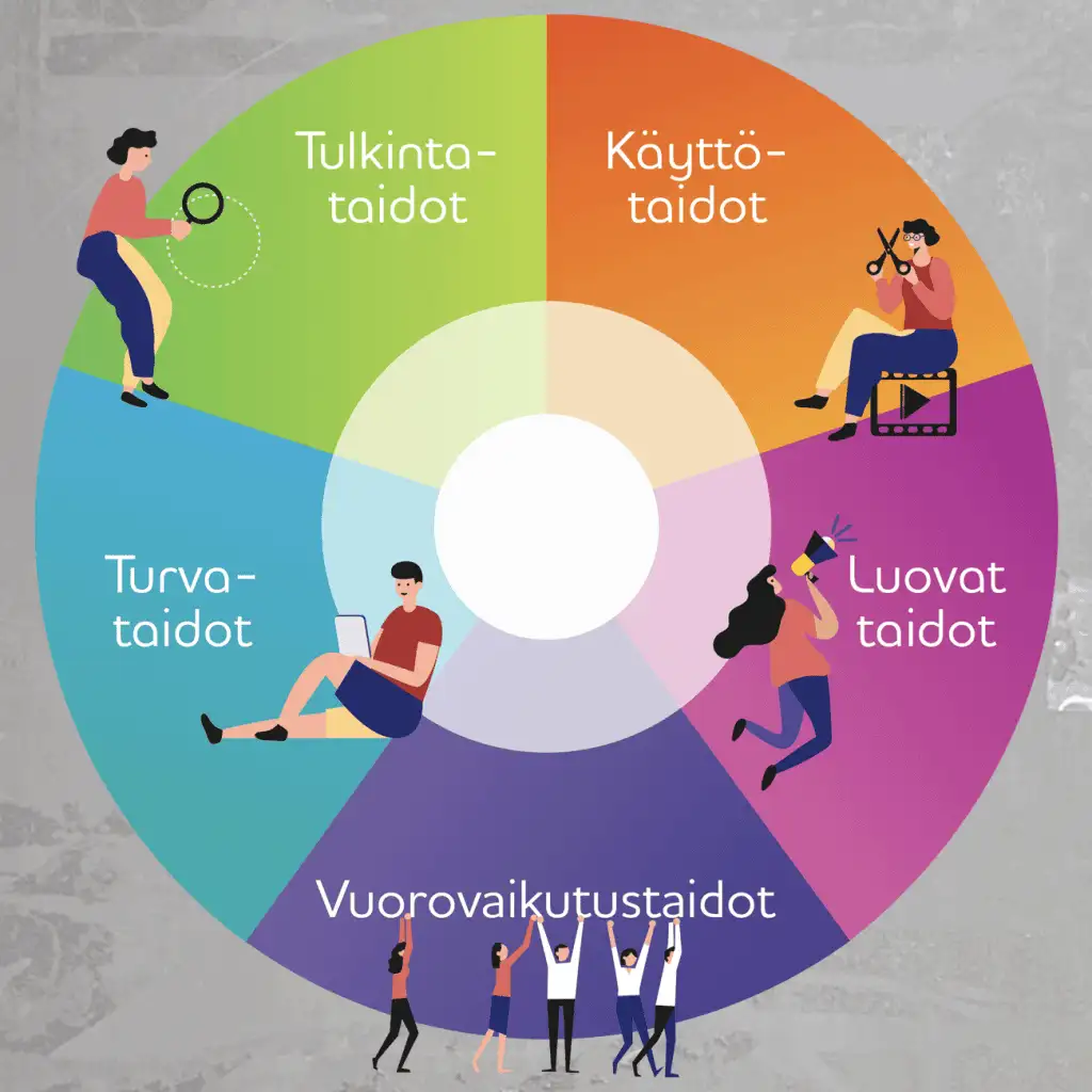 Eläkeliitto, infografiikka