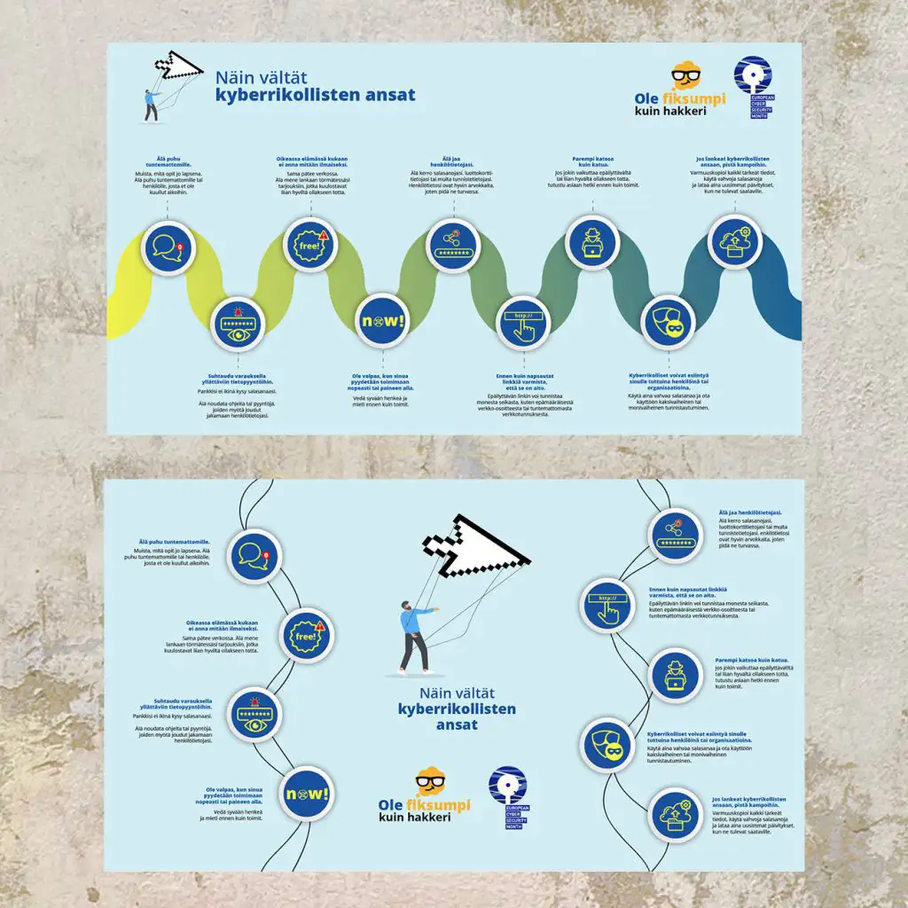 Kyber, infografiikka