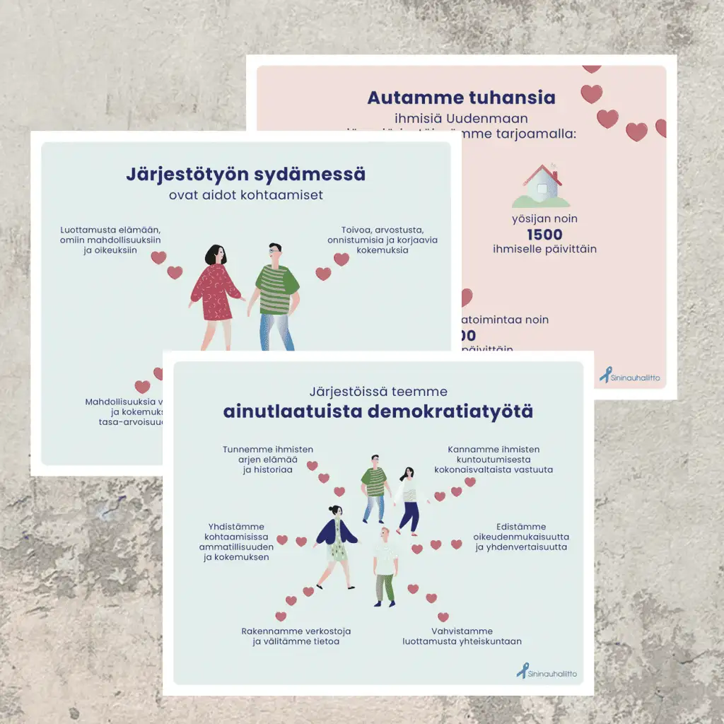 Sininauhaliitto, infografiikka
